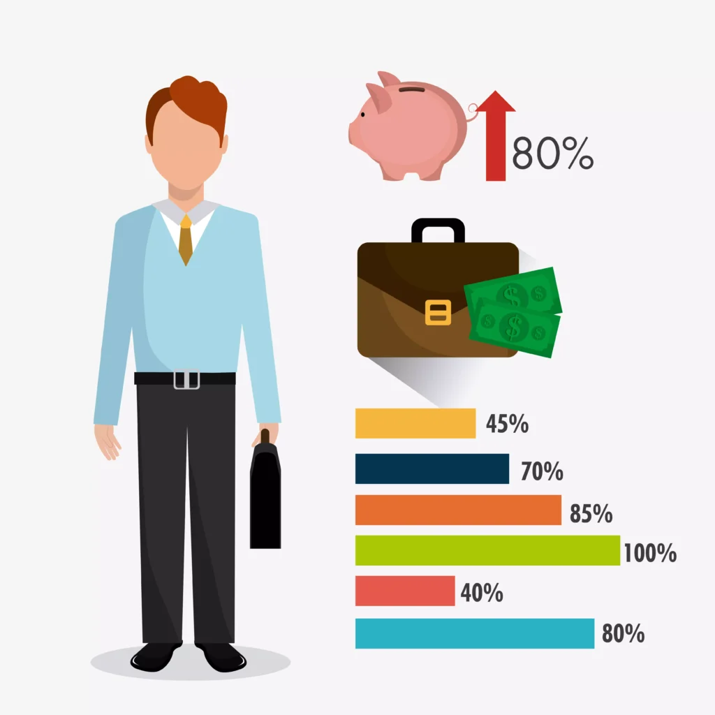 Merchant Accounts